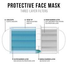 Load image into Gallery viewer, Amlife Face Mask Packs Disposable 3-Ply Filter - Made in USA with Imported Fabric - 5 Multi-Color 50 PACK
