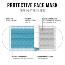 Load image into Gallery viewer, Amlife Face Mask Packs Disposable 3-Ply Filter - Made in USA with Imported Fabric - Teal 10 PACK
