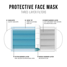 Load image into Gallery viewer, AMLIFE Face Masks 50 Pack Multi Color 3-Ply Filter Disposable Made in USA with Imported Fabric 
